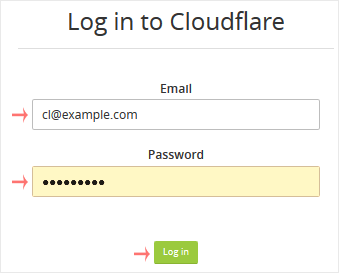 Cloudflare login